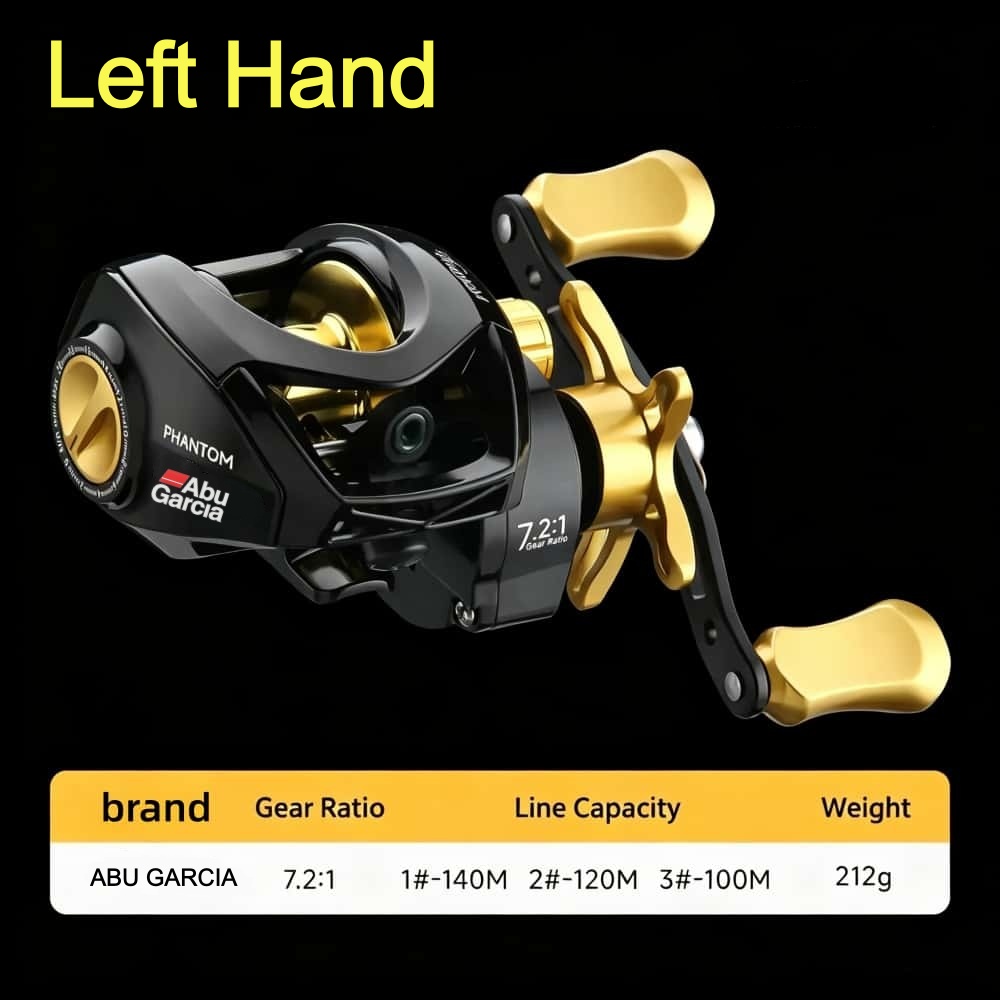 Nouveau moulinet de pêche Abu  - Abu Garcia Reel Max avis et prix
